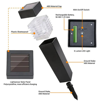 Eco-Friendly Solar Powered De-Icing Light